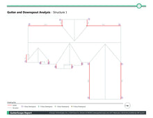 Load image into Gallery viewer, GutterFoam Gutter Measurement Service