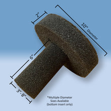 Load image into Gallery viewer, GutterFoam - Roof Drain - 4pc box