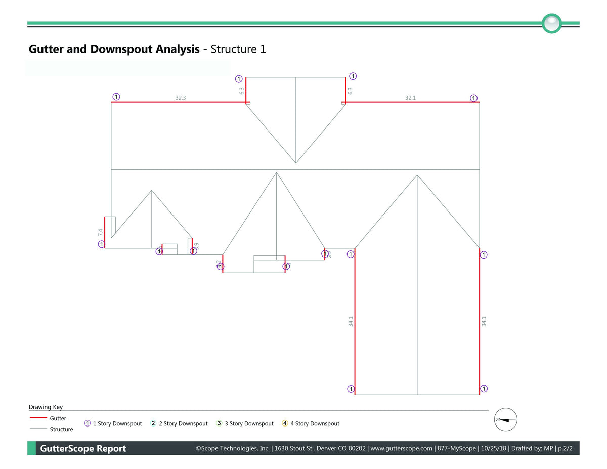 Gutter Projection Calculation GutterFoam Measurement Service | GutterFoam